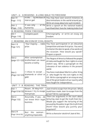 117
Slot-19
Page - 111)
Slot- 2
(Page - 112)
In life ..... by the laws of
man or god
It was only ...... of the
humanity
You may have seen several instances of
discriminations in the world around you.
Write an essay about one such incident.
Write a speech on the national leaders
sacrifised their lives for making India free
UNIT – 6 - A READING: A LONG WALK TO FREEDOM
slot-1
(Page- 119)
Complete poem Choreography or write an essay on
freedom.
B. READING: POEM FREEDOM
Your majesty .... noble
prize
After contemplation ....
brotherhood can never
become a reality
I refuse to accept ....
diamonds or silver or
gold.
You have participated in an elocution
competition and won first prize. You were
invited on the dais to speak a few words on
the occasion. How would you speak?
Prepare a speech.
The Negros of America followed the people
of India and fought for their rights in a non
violent way. Write a paragraph on the
relevance of non violence in the present
world.
You have read about Martin Luther King
Jr. who fought for the civil rights in the
US. Write a paragraph or an essay on any
one of the great leaders of our country who
have fought for independence.
C. READING: AN ICON OF CIVIL RIGHTS
Slot-1 9
Page 121)
Slot-2
(page-121-122)
Slot-3
(Page-122-123)
Slot -1
(Page131&132)
Slot-2
(Page 133)
Slot-3 9
(Page 134 &135)
Rouen, 30 May1431…
because I try to escape
from prison.
Assuredly, if you….do
not know their legal
business
But the woman…
anything impossible.
Joan tried to escape from the prison. What
could have made Joan to escape from the
prison? Write a paragraph.
There are arguments in the court about
torturing Joan to get the truth from her.
Would you support the torturing of the
accused by the police to get the truth from
them? How would you justify your
argument?
Write a character sketch of Joan of Arc.
UNIT - 7- A. READING: THE TRIAL
 