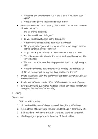 124
o What changes would you make in the drama if you have to act it
again?
o What are the points that come to your mind?
Generate indicators for assessing drama performance with the help
of some questions:
1. Are all events included?
2. Are there sufficient dialogues?
3. Do you want any changes in the dialogues?
4. Was the whole class able to hear your dialogues?
5. Did you say dialogues with emotions like – joy, anger, sorrow,
hatred surprise, doubt, fear etc.?
6. Do you think your face and actions revealed these emotions?
7. Were the actors standing in the same positions throughout the
performance?
8. Were all the actors on the stage present from the beginning to
end?
9. What did you do to help the audience identify the characters?
10.Did all members of your group take part in the drama?
Invite reflections from the performers on what they think are the
refinement areas.
Invite suggestions from the other children based on the indicators.
Give positive and qualitative feedback which will make them think
and go to the next level of learning.
3. Diary
Objectives:
Children will be able to
1. Understand the powerful expression of thoughts and feelings.
2. Keep a track of key events/ thoughts and feelings in their daily life.
3. Express their likes and dislikes in short and powerful sentences.
4. Use language appropriate to the mood of the situation.
 