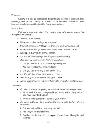 125
Process:
A diary is a tool for expressing thoughts and feelings of a person. The
language and format of diary is different from the other discourses. The
learners should be sensitized on the features of a diary.
Interaction:
Pick out a character from the reading text, who would reveal his
thoughts and feelings.
Ask questions as follows:
What are his/her feelings at this point?
How is his/her mood?(Happy/ sad/ angry/ anxious/ curious etc)
What events/feelings would he/she express in his/her diary?
Attempt a diary entry of that person.
Let the children attempt the diary entry individually.
Ask a few questions on the features of a diary.
o Did you write the personal feelings/thoughts?
o Are the events other than routine?
o Did you use a variety of sentences? etc.,
Let the children share their work in groups.
Ask 2 – 3 groups to present their group work.
Invite suggestions on refinement from the presenters and the others.
Feedback
Conduct a session for giving the feedback in the following manner.
o What modifications/changes will you make in the diary entry if
you have to write it again?
o What are the points that come to your mind?
Generate indicators for assessing diary entry with the help of some
questions.
1. Did you write all the necessary events?
2. Are they other than routine?
3. Do the events lead to the expression of inner thoughts and
feelings?
 