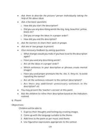 129
Ask them to describe the picture/ person individually taking the
help of the above ideas.
Ask a few basic questions.
o How did you start the description?
o Did you use any describing words like big, long, beautiful, yellow,
black etc?
o Did you arrange the ideas in a proper order?
o How did you end the description?
Ask the learners to share their work in groups.
Ask one or two groups to present.
Give necessary feedback by asking questions.
o What changes would you make if you have to write the description
again?
o Have you used any describing words?
o Are all the ideas in a proper order?
o Which sentences in your description or phrases create mental
images?
o Have you used proper pronouns like he, she, it, they etc. to avoid
repeating the names?
o Are all the sentences relevant to the context (description)?
o Are there any additional/ unnecessary sentences in the
description? etc
You may present the ‘teacher’s version’ at this point.
Ask the children to refine their description based on the indicators
evolved.
6. Poem
Objectives:
Children will be able to:
1. Express their thoughts and feelings by creating images.
2. Come up with the language suitable to the theme.
3. Add lines to the poem as per music and theme.
4. Use figurative expressions appropriate to the context.
 