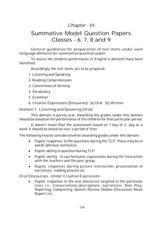 134
Chapter - VI
Summative Model Question Papers
Classes - 6, 7, 8 and 9
General guidelines for preparation of test items under each
language domains for summative question paper.
To assess the children performance in English 6 domains have been
identified:
Accordingly the test items are to be prepared.
1. Listening and Speaking.
2. Reading Comprehension
3. Conventions of Writing
4. Vocabulary
5. Grammar
6. Creative Expressions (Discourses): (a) Oral (b) Written
Domain 1: Listening and Speaking (Oral)
This domain is purely oral. Awarding the grades under this domain
should be based on the performance of the children for that particular period.
It doesn’t mean that the assessment based on 1-day or 2- day or a
week it should be based on over a period of time
The following may be considered while awarding grades under this domain.
Pupils’ responses’ to the questions during the TLP. These may be in
words /phrases /sentences.
Pupils ‘ability to question during TLP.
Pupils’ ability to use formulaic expressions during the interaction
with the teachers and the peer group.
Pupils’ responses during picture interaction, presentation of
narratives, reading process etc.
Oral Discourses - Under Creative Expression
Pupils’ responses to the oral discourses targeted to the particular
class i.e., Conversations,descriptions, narrativies, Role Play,
Reporting, Compeering, Speech, Review, Debate /Discussion, News
Report etc.,
 