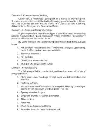 135
Domain-2: Conventions of Writing
Under this, a meaningful paragraph or a narrative may be given.
Students are expected to edit the text by following given instructions. Under
this the students are edit by the items like Capitalization, Spelling,
Abbreviations / Acronyms and Punctation Marks.
Domain – 3: Reading Comprehension
Pupils’ responses to the different types of questions based on a reading
passage / conversation / poem /paragraph / story /narrative / description /
posters /notices /advertisements / letter.
By using the texts the teacher may plan different test items as given
below
1. Ask different types of questions—(inferential, analytical, predicting,
cause & effect, global, local, personal etc.)
2. Sequence the events
3. Fill the table
4. Classify the information and
5. Multiple Choice Questions (MCQ)
Domain - 4: Vocabulary
The following activities can be designed based on a narrative/ story/
conversation etc.
1. Place words under headings, concept maps, word classification, odd
man out.
2. Prefixes, suffixes.
3. Words related to different areas forming new words by removing or
adding letters to a given word Ex: price –rice- ice.
4. Synonyms and Antonyms.
5. Singulars-plurals, He-words ,She-words.
6. Abbreviations
7. Acronyms
8. Short forms / contracted forms
9. Any other item discussed in the textbook
 