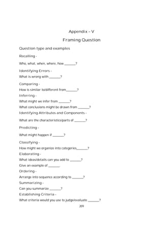 209
Appendix – V
Framing Question
Question type and examples
Recalling -
Who, what, when, where, how _______?
Identifying Errors -
What is wrong with _______?
Comparing -
How is similar to/different from_______?
Inferring -
What might we infer from _______?
What conclusions might be drawn from _______?
Identifying Attributes and Components -
What are the characteristics/parts of _______?
Predicting -
What might happen if _______?
Classifying -
How might we organize into categories_______?
Elaborating -
What ideas/details can you add to _______?
Give an example of _______.
Ordering -
Arrange into sequence according to _______?
Summarizing -
Can you summarize _______?
Establishing Criteria -
What criteria would you use to judge/evaluate _______?
 