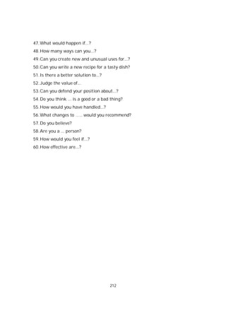 212
47.What would happen if...?
48.How many ways can you...?
49.Can you create new and unusual uses for...?
50.Can you write a new recipe for a tasty dish?
51.Is there a better solution to...?
52.Judge the value of...
53.Can you defend your position about...?
54.Do you think ... is a good or a bad thing?
55.How would you have handled...?
56.What changes to ….. would you recommend?
57.Do you believe?
58.Are you a ... person?
59.How would you feel if...?
60.How effective are...?
 