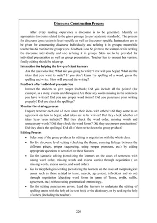 220
Discourse Construction Process
After every reading experience a discourse is to be generated. Identify an
appropriate discourse related to the given passage (as per academic standards). The process
for discourse construction is level-specific as well as discourse- specific. Instructions are to
be given for constructing discourse individually and refining it in groups; meanwhile
teacher has to monitor the group work. Feedback is to be given to the learners while writing
the discourse individually and also refining it in groups. Slots are to be provided for
individual presentation as well as group presentation. Teacher has to present her version;
finally editing should be taken up.
Interaction for helping the low-proficient learners
Ask the questions like; What are you going to write? How will you begin? What are the
ideas that you want to write? If you don’t know the spelling of a word, guess the
spelling and write. How will you end the writing?
Feedback after individual presentation
Interact the students to give proper feedback; Did you include all the points? (for
example, in a story, events and dialogues) Are there any words missing in the sentences
you have written? Did you use proper word forms? Did you punctuate your writing
properly? Did you check the spellings?
Monitor the sharing process
Enquire whether each one of them share their ideas with others? Did they come to an
agreement on how to begin, what ideas are to be written? Did they check whether all
ideas have been included? Did they check the word order, missing words and
unnecessary words? Did they check the word forms? Did they use proper punctuations?
Did they check the spellings? Did all of them write down the group product?
Editing Process
Select one of the group products for editing in negotiation with the whole class.
Go for discourse level editing (checking the theme, ensuring linkage between the
different pieces, proper sequencing, using proper pronouns, etc.) by asking
appropriate questions to sensitize on these features
Go for syntactic editing (sensitizing the learners on the cases of sentences with
wrong word order, missing words and excess words) through negotiation ( on
missing words, excess words, and word order)
Go for morphological editing (sensitizing the learners on the cases of morphological
errors such as those related to tense, aspects, agreement, inflections and so on)
through negotiation (checking word forms in terms of Tense, prefix, suffix,
agreement, etc.) without using grammatical terminology..
Go for editing punctuation errors; Lead the learners to undertake the editing of
spelling errors with the help of the text book or the dictionary, or by seeking the help
of others (including the teacher).
 