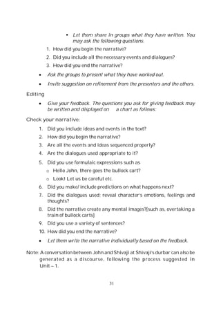 31
Let them share in groups what they have written. You
may ask the following questions.
1. How did you begin the narrative?
2. Did you include all the necessary events and dialogues?
3. How did you end the narrative?
Ask the groups to present what they have worked out.
Invite suggestion on refinement from the presenters and the others.
Editing
Give your feedback. The questions you ask for giving feedback may
be written and displayed on a chart as follows:
Check your narrative:
1. Did you include ideas and events in the text?
2. How did you begin the narrative?
3. Are all the events and ideas sequenced properly?
4. Are the dialogues used appropriate to it?
5. Did you use formulaic expressions such as
o Hello John, there goes the bullock cart?
o Look! Let us be careful etc.
6. Did you make/ include predictions on what happens next?
7. Did the dialogues used; reveal character’s emotions, feelings and
thoughts?
8. Did the narrative create any mental images?[such as, overtaking a
train of bullock carts]
9. Did you use a variety of sentences?
10. How did you end the narrative?
Let them write the narrative individually based on the feedback.
Note: A conversation between John and Shivaji at Shivaji’s durbar can also be
generated as a discourse, following the process suggested in
Unit – 1.
 