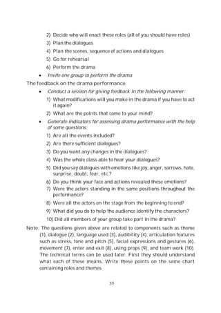 35
2) Decide who will enact these roles (all of you should have roles)
3) Plan the dialogues
4) Plan the scenes, sequence of actions and dialogues
5) Go for rehearsal
6) Perform the drama
Invite one group to perform the drama
The feedback on the drama performance
Conduct a session for giving feedback in the following manner:
1) What modifications will you make in the drama if you have to act
it again?
2) What are the points that come to your mind?
Generate indicators for assessing drama performance with the help
of some questions:
1) Are all the events included?
2) Are there sufficient dialogues?
3) Do you want any changes in the dialogues?
4) Was the whole class able to hear your dialogues?
5) Did you say dialogues with emotions like joy, anger, sorrows, hate,
surprise, doubt, fear, etc.?
6) Do you think your face and actions revealed these emotions?
7) Were the actors standing in the same positions throughout the
performance?
8) Were all the actors on the stage from the beginning to end?
9) What did you do to help the audience identify the characters?
10) Did all members of your group take part in the drama?
Note: The questions given above are related to components such as theme
(1), dialogue (2), language used (3), audibility (4), articulation features
such as stress, tone and pitch (5), facial expressions and gestures (6),
movement (7), enter and exit (8), using props (9), and team work (10).
The technical terms can be used later. First they should understand
what each of these means. Write these points on the same chart
containing roles and themes
 