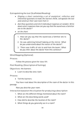 84
Extrapolating the text (Scaffolded Reading)
Display a chart containing a set of analytical, reflective and
inferential questions to make the learners think, extrapolate the text
and construct their own texts from it.
Ask these questions and elicit individual responses at random. Write
down select responses how can you say that the sound was a familiar
one to the doctor?
on the chart.
1. How can you say that the sound was a familiar one to
the doctor?
2. He was admiring himself looking at the mirror. What
do you understand about the nature of the doctor?
3. ‘There was traffic of rats to and from the beam.’ What
do you infer about the doctor from this sentence?
Mind Mapping (Optional)
Process
Follow the process given for class VII.
Post Reading: (Description of feelings)
Objectives: the learners
Learn to describe ones room.
Process:
Tell the learners:
You have read about the description of the room of the doctor in this
passage.
Now you describe your room.
Interaction based on the situation for producing a description
1. What are the different things mentioned about the room?
2. What are the describing words used?
3. How did he describe the location of the room?
4. What things do you generally see in a room?
 