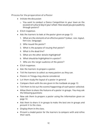 92
Process for the preparation of a Poster
Initiate the discussion
o You want to conduct a Dance Competition in your town on the
occasion of cultural dayin your school. Howwould you give publicity
through posters?
Elicit responses
Ask the learners to look at the poster given on page 13
1. What are the elements of an effective poster? (colour, size, layout,
font size, language)
2. Who issued the poster?
3. What is the purpose of issuing that poster?
4. What is the dead line?
5. What are the other details highlighted?
6. What should be highlighted in a poster?
7. Who are the target audience of the poster?
Elicit responses
Ask the learners to prepare a poster.
Tell the learners to collect as many posters as they can.
Posters in Telugu may also be considered.
Let them study the layout of a poster in general.
Compare them with the one given in the textbook on page 13.
Tell them to list out the events/ happenings of each poster collected.
Allow them to share the features of a poster in groups. You may ask
the following questions:
Now ask them to prepare a poster using the information given on
page 14.
Ask them to share it in groups to make the best one in groups and
present it to the class.
Display them in the class.
Present a model poster for the learners to compare with and refine
their work.
 