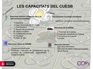 LES CAPACITATS DEL CUESB
Recursos humans preparats per a la
intervenció immediata:
• 1 Directora
• 2 Caps Territorials (BCN i AMB)
• 1 Coordinadora
• 1 Suport a la coordinació
• 36 Tècnics auxiliars
• 14 Treballadors socials
• 12 Psicòlegs
• 10 Caps de Torn
Recursos tècnics:
• Aplicatius informàtics
• Sistemes de dades mitjançant tauletes
• Xarxa Rescat
Recursos de mobilitat:
• 2 Turismes de 5 places
• 1 furgoneta adaptada de 9 places
• 1 tot terreny de 5 places
• 2 smarts
Equipament d’acollida immediata:
• cobertura immediata necessitats bàsiques
Recursos aliens al CUESB:
• Funcionaris Municipals
• Protocols i Convenis de Col·laboració per la
provisió de professionals especialitzats i
espais d’acollida
 