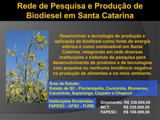 Programa Pappe-sc Subvenção 
(Chamada Pública 004/2008) 
Título: Desidratação catalítica do glicerol visando um insumo par...