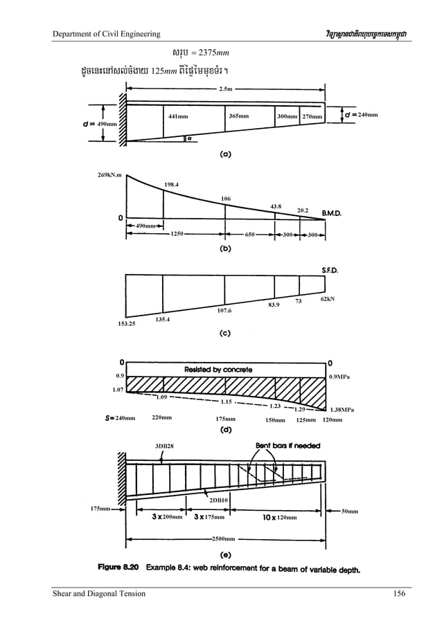Viii shear and diagonal tension | PDF | Civil Engineering Industry ...