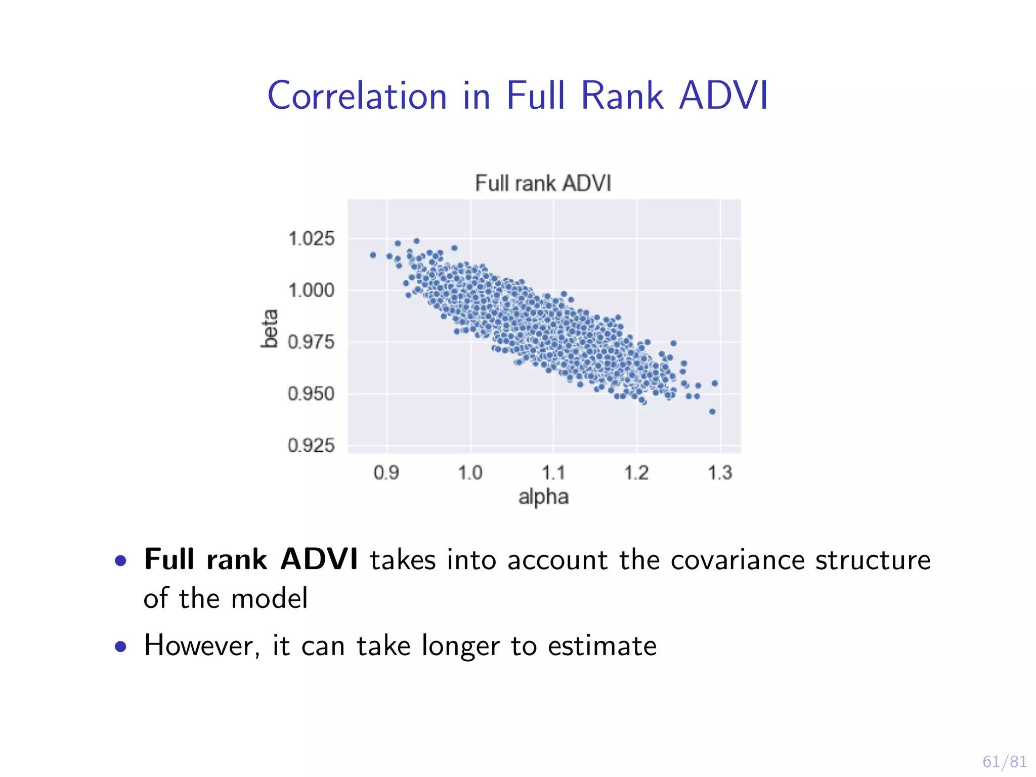 61/81
Correlation in Full Rank ADVI
• Full rank ADVI takes into account the covariance structure
of the model
• However, it can take longer to estimate
 