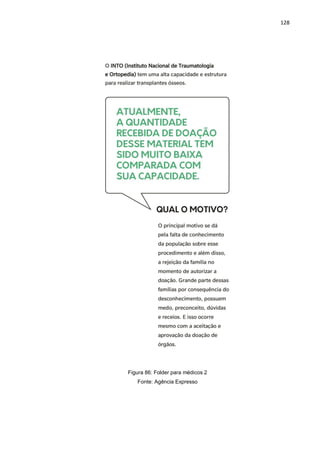 128
Figura 86: Folder para médicos 2
Fonte: Agência Expresso
 