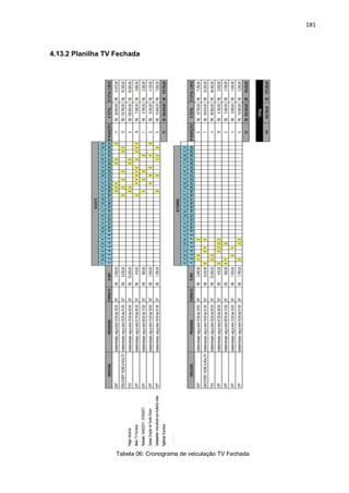 181
4.13.2 Planilha TV Fechada
Tabela 06: Cronograma de veiculação TV Fechada
 