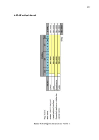 183
4.13.4 Planilha Internet
Tabela 08: Cronograma de veiculação Internet 1
 