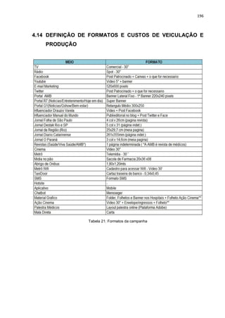 196
4.14 DEFINIÇÃO DE FORMATOS E CUSTOS DE VEICULAÇÃO E
PRODUÇÃO
Tabela 21: Formatos da campanha
 