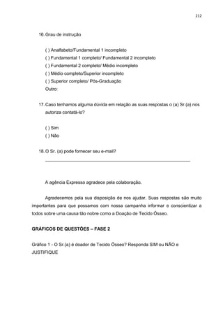 212
16.Grau de instrução
( ) Analfabeto/Fundamental 1 incompleto
( ) Fundamental 1 completo/ Fundamental 2 incompleto
( ) Fundamental 2 completo/ Médio incompleto
( ) Médio completo/Superior incompleto
( ) Superior completo/ Pós-Graduação
Outro:
17.Caso tenhamos alguma dúvida em relação as suas respostas o (a) Sr.(a) nos
autoriza contatá-lo?
( ) Sim
( ) Não
18.O Sr. (a) pode fornecer seu e-mail?
__________________________________________________________
A agência Expresso agradece pela colaboração.
Agradecemos pela sua disposição de nos ajudar. Suas respostas são muito
importantes para que possamos com nossa campanha informar e conscientizar a
todos sobre uma causa tão nobre como a Doação de Tecido Ósseo.
GRÁFICOS DE QUESTÕES – FASE 2
Gráfico 1 - O Sr.(a) é doador de Tecido Ósseo? Responda SIM ou NÃO e
JUSTIFIQUE
 
