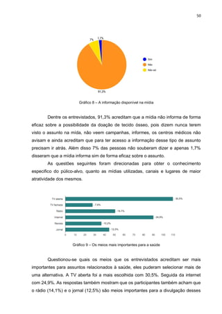 50
Gráfico 8 – A informação disponível na mídia
Dentre os entrevistados, 91,3% acreditam que a mídia não informa de forma
eficaz sobre a possibilidade da doação de tecido ósseo, pois dizem nunca terem
visto o assunto na mída, não veem campanhas, informes, os centros médicos não
avisam e ainda acreditam que para ter acesso a informação desse tipo de assunto
precisam ir atrás. Além disso 7% das pessoas não souberam dizer e apenas 1,7%
disseram que a mídia informa sim de forma eficaz sobre o assunto.
As questões seguintes foram direcionadas para obter o conhecimento
especifico do púlico-alvo, quanto as mídias utilizadas, canais e lugares de maior
atratividade dos mesmos.
Gráfico 9 – Os meios mais importantes para a saúde
Questionou-se quais os meios que os entrevistados acreditam ser mais
importantes para assuntos relacionados à saúde, eles puderam selecionar mais de
uma alternativa. A TV aberta foi a mais escolhida com 30,5%. Seguida da internet
com 24,9%. As respostas também mostram que os participantes também acham que
o rádio (14,1%) e o jornal (12,5%) são meios importantes para a divulgação desses
 