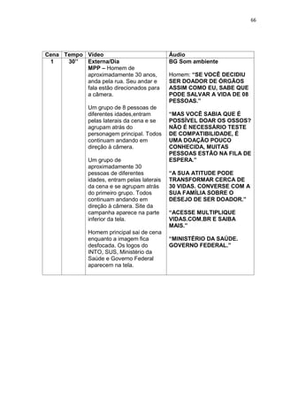 66
Cena Tempo Vídeo Áudio
1 30’’ Externa/Dia
MPP – Homem de
aproximadamente 30 anos,
anda pela rua. Seu andar e
fala estão direcionados para
a câmera.
Um grupo de 8 pessoas de
diferentes idades,entram
pelas laterais da cena e se
agrupam atrás do
personagem principal. Todos
continuam andando em
direção à câmera.
Um grupo de
aproximadamente 30
pessoas de diferentes
idades, entram pelas laterais
da cena e se agrupam atrás
do primeiro grupo. Todos
continuam andando em
direção à câmera. Site da
campanha aparece na parte
inferior da tela.
Homem principal sai de cena
enquanto a imagem fica
desfocada. Os logos do
INTO, SUS, Ministério da
Saúde e Governo Federal
aparecem na tela.
BG Som ambiente
Homem: “SE VOCÊ DECIDIU
SER DOADOR DE ÓRGÃOS
ASSIM COMO EU, SABE QUE
PODE SALVAR A VIDA DE 08
PESSOAS.”
“MAS VOCÊ SABIA QUE É
POSSÍVEL DOAR OS OSSOS?
NÃO É NECESSÁRIO TESTE
DE COMPATIBILIDADE, É
UMA DOAÇÃO POUCO
CONHECIDA, MUITAS
PESSOAS ESTÃO NA FILA DE
ESPERA.”
“A SUA ATITUDE PODE
TRANSFORMAR CERCA DE
30 VIDAS. CONVERSE COM A
SUA FAMÍLIA SOBRE O
DESEJO DE SER DOADOR.”
“ACESSE MULTIPLIQUE
VIDAS.COM.BR E SAIBA
MAIS.”
“MINISTÉRIO DA SAÚDE.
GOVERNO FEDERAL.”
 