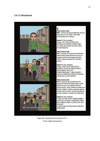 67
3.4.1.2 Storyboard
Figura 06: Storyboard comercial de TV 1
Fonte: Agência Expresso
 
