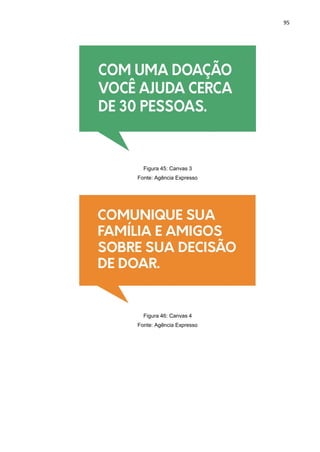 95
Figura 45: Canvas 3
Fonte: Agência Expresso
Figura 46: Canvas 4
Fonte: Agência Expresso
 