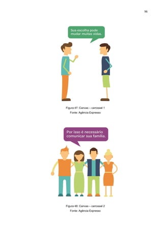 96
Figura 47: Canvas – carrossel 1
Fonte: Agência Expresso
Figura 48: Canvas – carrossel 2
Fonte: Agência Expresso
 