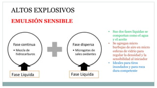 ALTOS EXPLOSIVOS
EMULSIÓN SENSIBLE
• Sus dos fases líquidas se
comportan como el agua
y el aceite
• Se agregan micro
burbujas de aire en micro
esferas de vidrio para
regular la densidad y la
sensibilidad al iniciador
• Ideales para tiros
inundados y para roca
dura competente
 