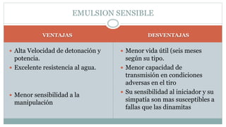 VENTAJAS DESVENTAJAS
 Alta Velocidad de detonación y
potencia.
 Excelente resistencia al agua.
 Menor sensibilidad a la
manipulación
 Menor vida útil (seis meses
según su tipo.
 Menor capacidad de
transmisión en condiciones
adversas en el tiro
 Su sensibilidad al iniciador y su
simpatía son mas susceptibles a
fallas que las dinamitas
EMULSION SENSIBLE
 