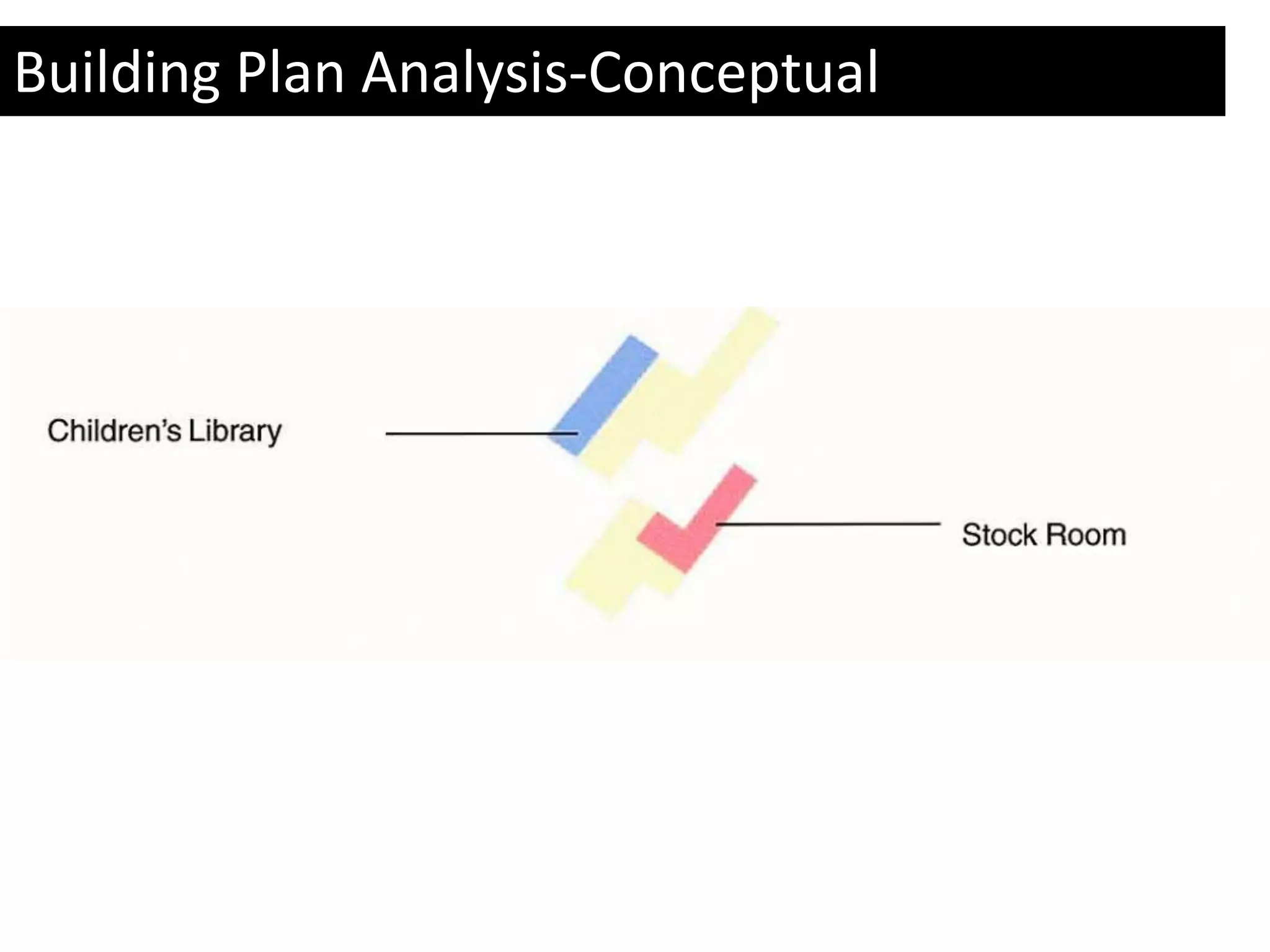 Alvaro Alto Viipuri Library PPTX alvaro-alto-viipuri-library-pptx