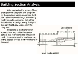 Building Section Analysis 
 