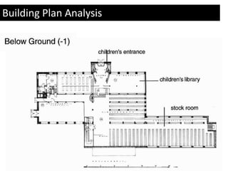 Building Plan Analysis 
 