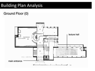 Building Plan Analysis 
 