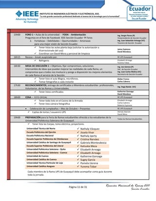 INSTITUTO DE INGENIEROS ELÉCTRICOS Y ELECTRÓNICOS, IEEE.
                         “La más grande asociación profesional dedicada al avance de la tecnología para la humanidad”




15h00   FORO 1 – Aulas de la universidad - FODA - Ambientación                                                    Ing. Sergio Flores (P)
        Preguntas en el foro de Facebook IEEE Sección Ecuador  Foros                                             Vicepresidente de Sección Ecuador
            2. Fortalezas – Debilidades – Oportunidades – Amenazas                                                Ing. Juan Sebastián Arteaga (VC)
                                                                                                                  Tesorero de Sección Ecuador
                para una mejor visión de Sección Ecuador.
                 Tener listas las aulas planta baja (solicitar la autorización a
                                                                                                                  Jaime Espinoza
                    Vicerrectorado del uso)                                                                       David Mendoza
                 Coordinar con David Mora y personal de limpieza
16h15   Receso – break auspiciado por.                                                                            RE UPS Guayaquil
                 Refrigerio                                                                                      Elizabeth Arreaga
                                                                                                                  Yurema Tobar
16h30   MESA DE DISCUSIÓN 1 – Objetivos, fijar compromisos, soluciones.                                           Ing. Joe Llerena (P)
        Intercambio de ideas que puedan mejorar las realidades de cada Rama, un                                   SAC de Sección Ecuador
        compromiso que a todos nos involucre y ponga a disposición los mejores elementos                          Ing. Juan Carlos Molina (VC)
                                                                                                                  Secretario de Sección Ecuador
        de cada Rama al servicio de la Sección.
                 Tener listo el aula Magna, micrófonos.                                                          Kleber Franco
                 Tomar fotografías a cada instante                                                               Carlos Cabrera
17h30   RECONOCIMIENTOS, entrega de certificados a Miembros estudiantiles profesionales,
                                                                                                                  Ing. Hugo Banda (VC)
        Voluntarios de las Ramas y Universidades.
                 Tener listos certificados                                                                       Katherine Gonzaga
                                                                                                                  David Mendoza
18h00   CENA – FOTO OFICIAL                                                                                       RE UPS Guayaquil
                Tener todo listo en el Casino de la Armada                                                       Elizabeth Arreaga
                                                                                                                  Carlos Cabrera
                Tener listo cámara fotográfica
                                                                                                                  Roberto Espinoza
             Celebración de cumpleaños – Mes de Octubre – Presentes                                              RE UPS Guayaquil
              Cajitas de tortas / souvenirs UPS                                                                  Hernán Alarcón
                                                                                                                  David Mora
19h00   PREPARACIÓN para la Feria de Ramas estudiantiles ofrecida a los estudiantes de la
                                                                                                                  Todas las Ramas Estudiantiles
        Universidad Politécnica Salesiana de Guayaquil.
           Tener lista las Carpas, toma eléctrica, proyectores.
            Universidad Técnica del Norte                             Nathaly Vásquez
            Escuela Politécnica del Ejercito                          Jissela Vivar
            Escuela Politécnica Nacional                              Nathaly Iperty
            Escuela Superior Politécnica de Chimborazo                Cristina Narváez
            Universidad Católica de Santiago de Guayaquil             Gabriela Montesdeoca
            Escuela Superior Politécnica del Litoral                  Katiuska Meza
            Universidad Politécnica Salesiana - Quito                 Elizabeth Arreaga
            Universidad Politécnica Salesiana - Cuenca                Elizabeth Arreaga
            Universidad de Cuenca                                     Katherine Gonzaga
            Universidad Católica de Cuenca                            Sugey García
            Universidad Técnica Particular de Loja                    Pamela Llerena
            Universidad Católica Azogues                              Yurema Tobar
             Cada miembro de la Rama UPS de Guayaquil debe acompañar como guía durante
             toda la jornada.



                                                          Página 11 de 31                           Reunión Nacional de Ramas 2011
                                                                                                                                   Sección Ecuador
 