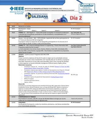 INSTITUTO DE INGENIEROS ELÉCTRICOS Y ELECTRÓNICOS, IEEE.
                         “La más grande asociación profesional dedicada al avance de la tecnología para la humanidad”




Sábado 15   Actividad                                                                                                Expositor
  8h00      Desayuno en hoteles
  8h45      Movilización – Guías                                                                                     RE UPS Guayaquil
            Hotel 1 -                Hotel 2 -       Hotel 3 -               Hotel 4 -
  9h00      CHARLA 3 – IEEE Región 9 – “Cómo IEEE puede acompañar el crecimiento profesional                         Ing. Tania Quiel (P)
            y personal de la membresía, partiendo en la vida estudiantil y consolidándose en el                      Directora Regional IEEE R9
            ejercicio profesional”
 10h00      Receso - Feria de Dulces – Wie – FOTO OFICIAL. Exposición de las fotos participantes en                  RE UPS Guayaquil
            el “I Concurso Nacional WIE de Fotografía”
            Se propone realizar la exposición de las fotografías participantes en el concurso en el
            mismo lugar en donde se lleve a cabo la feria de dulces.
 10h30      CHARLA 4 – WIE, Grupo de Afinidad Women in Engineering, “Charla informativa WIE.                         Ing. Elena Cristina Durán (P)
            Propuestas desde Sección Ecuador”                                                                        Ing. María Chiok (V)
            La charla abordará cinco temas claves: Hechos, Misión y Visión WIE, Actividades WIE,
            Recursos WIE y cómo formar un grupo WIE. Para finalizar se expondrán las propuestas
            desde Sección Ecuador.
 11h00      TALLER 1 - ¿Cómo se hace? Programa IEEE WIE STAR
            Objetivo:
            Ya que uno de los objetivos de Sección Ecuador es lograr que las actividades exitosas
            realizadas por ciertas ramas estudiantiles sean reproducidas por las demás, se propone
            este taller interactivo en el que cada rama aprenderá cómo crear un grupo de afinidad
            y cómo organizar un evento enfocado al programa STAR de manera rápida y eficaz.
            Materiales necesarios:
                       Formularios impresos de creación de grupo de afinidad (Petition To Form An IEEE
                        Student Branch Affinity Group (DOC, 556 KB))
                       Formularios impresos para reportar el cambio de funcionari@s de un Grupo de Afinidad
                        WIE (Report new officers or officer changes using the Officer Reporting Form )
                       Formularios impresos de petición de material promocional WIE (Promotional Material
                        Request Form)                                                                                RE UTPL Loja
                       Formulario impresos de petición de financiamiento (Funding Request Form)
                       Billetes de juguete
                       Cartulinas para hacer letreros
                       Lápices, esferos.
            Desarrollo
            Se iniciará con una breve exposición de los miembros del Grupo WIE, luego pasan a formar Ramas
            Estudiantiles ficticias. Dichas RE deberán crear un Grupo de afinidad WIE, reportar la directiva, y
            organizar un evento STAR. Cada grupo deberá llenar los formularios respectivos y cumplir con
            todos los requerimientos que involucra la organización de este tipo de eventos (por ejemplo, 1.
            Exponer la idea al Grupo de Afinidad, 2. Enviar un oficio al rector, 3. Definir las escuelas/colegios,
            etc… Hay que incluir lo de la encuesta de ¿Por qué crees que las mujeres no siguen carreras de
            ingeniería?)
 12h10      COMPROMISOS DE TRABAJO
            Para finalizar la reunión, cada RE o Grupo de Afinidad deberá entregar por escrito                       Todas las RE presentes
            cuáles son sus compromisos para el siguiente año.
 12h30      ALMUERZO                                                                                                 RE UPS Guayaquil
            Certificado de Participación a todos los miembros voluntarios, a las Ramas estudiantiles
            y las Universidades presentes.




                                                             Página 13 de 31                               Reunión Nacional de Ramas 2011
                                                                                                                                         Sección Ecuador
 