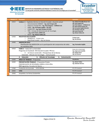 INSTITUTO DE INGENIEROS ELÉCTRICOS Y ELECTRÓNICOS, IEEE.
                        “La más grande asociación profesional dedicada al avance de la tecnología para la humanidad”




Sábado 15   Actividad                                                                                        Expositor
 13h15      CHARLA 5 – Capítulos técnicos en Sección Ecuador, situación actual.                              Ing. Gabriel Astudillo Brocel (V)
                     o    Comunicaciones COMSOC – Ing. José Vergara (P)                                      Ing. José Vergara (P)
                                                                                                             Ing. Paúl Vásquez – CONELEC (V)
                     o Potencia y Energía PES – Ing. Paúl Vásquez – CONELEC (V)
                                                                                                             Ing. Raúl Córdova Bayas (V)
                     o EMBS – Ing. Fernando Urgilés – (P) UPS                                                Ing. Fernando Urgilés Ortiz (P)
                     o COMPUTER – Ing. Raúl Córdova (V) EPN                                                  Ing. Christian León (P)
                     o TMC – Consejo de Administración de Tecnología                                         Ing. Lenin Freire (P)
                          – Ing. Lenin Freire, ESPOL (P)                                                     Ing. Héctor Fiallos (V)
                     o GOLD – Ing. Héctor Fiallos (V)
 13h30      INICIATIVAS IEEE ECUADOR
                                                                                                             Cristian León
                     o SPONDYLUS - Cristian León
                                                                                                             Ing. Joe Llerena
                     o Road Show Ecuador – Ing. Joe Llerena
 14h00      ANDESCON 2012
              Planificación del ANDESCON con la participación del compromiso de todos                        Ing. Fernando Urgilés
              los miembros IEEE
 14h20      FORO 3 – Aulas de la universidad                                                                 Aulas de la Universidad
            Preguntas en Facebook IEEE Sección Ecuador Foros                                                Ing. Jorge Luis Jaramillo
                      Un futuro construido – Perspectivas de las Ramas                                      Ing. Sergio Flores
                                                                                                             Ing. Joe Llerena
                Extensión - Difusión de Tecnología - Comunicación
            4. Extensión               5. Difusión de Tecnología      6. Comunicación
 15h00      MESA DE TRABAJO – Propuestas                                                                     Estudiantes

 16h00      PRESENTACIÓN TRABAJO – Propuestas Finales                                                        Ing. Héctor Fiallos
                                                                                                             Ing. Salomón Herrera
            Calendarización de Actividades viables a cinco años.
            RNR siguientes, Escuelas de líderes, ….
 17h00      Finalización de la jornada - FOTO OFICIAL                                                        RE UPS Guayaquil

 18h00      CENA                                                                                             RE UPS Guayaquil

 19h00      Despedida a las Ramas Estudiantiles                                                              RE UPS Guayaquil




                                                         Página 14 de 31                           Reunión Nacional de Ramas 2011
                                                                                                                                 Sección Ecuador
 