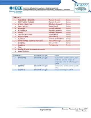 INSTITUTO DE INGENIEROS ELÉCTRICOS Y ELECTRÓNICOS, IEEE.
              “La más grande asociación profesional dedicada al avance de la tecnología para la humanidad”




MATERIALES
   PUBLICIDAD – BANNERS                                        (Pamela Llerena)                  Costos
   CARPETAS DE TRABAJO                                         (Pamela Llerena)                  Costos
   STIKERS – CARPETAS                                          (Elizabeth Arreaga)               Costos
   CARPETAS UPS                                                (David Mora)                      Costos
   AGENDAS                                                     (Nathaly Vásquez)                 Costos
   BOLÍGRAFOS                                                  (Elizabeth Arreaga)               Costos
   JARROS                                                      (Elizabeth Arreaga)               Costos
   Llaveros – Escarpines                                       (David Mora)                      Costos
   Bolígrafos UPS                                              (David Mora)                      Costos
   MARIACHI                                                    Gabriela Montesdeoca              Costos
   INVITACIONES – LISTA DE INVITADOS                           Elizabeth Arreaga                 Costos
   DIPLOMAS                                                    (Joe Llerena)                     Costos
   Megáfono                                                    Pedro Layana                      Prestar
   Pitos
   Botellas de agua para los conferencistas
   Velas / fósforos

VESTIMENTA                          (Elizabeth Arreaga)                    Costos
    CAMISETAS                      (Elizabeth Arreaga)                    Gestionar los posibles colores, tipos
                                                                           bordados. Armar el bloque de
                                                                           compra por parte de la Rama y para
                                                                           la RNR.
      GORRAS                       (Elizabeth Arreaga)                    Gestionar las combinaciones para la
                                                                           venta.
      CHOMPAS                      (Elizabeth Arreaga)                    Exclusivamente para la RNR.




                                               Página 18 de 31                           Reunión Nacional de Ramas 2011
                                                                                                             Sección Ecuador
 