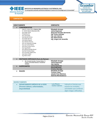 INSTITUTO DE INGENIEROS ELÉCTRICOS Y ELECTRÓNICOS, IEEE.
                “La más grande asociación profesional dedicada al avance de la tecnología para la humanidad”




CONTACTOS


DIRECTAMENTE                                                    CONTACTO
    CONFERENCISTAS
       o   Padre Dr. Javier Herrán (Rector UPS)                 Elizabeth Arreaga
       o   Ec. Andrés Bayolo (Vicerrector UPS)                  Jaime Espinoza
       o   Ing. Sergio Flores                                   Segundo Parrales Sarmiento
       o   Presidentes RE                                       Ing. Víctor Huilcapi
       o   Ing. Tania Quiel                                     Ing. Joe Llerena
       o   Ing. Marcelo Palmas                                  Ing. Elena Durán
       o   Ing. Rubén Barrera,
                                                                Ing. Jorge Luis Jaramillo
       o   Ing. Natalia Raposo
       o   Ing. Salomón Herrera
       o   Ing. Juan Sebastián Arteaga
       o   Ing. Juan Carlos Molina
       o   Ing. Elena Cristina Durán
       o   Ing. Hugo Banda
       o   Ing. Gabriel Astudillo Brocel
       o   Ing. Raúl Córdova Bayas
       o   Ing. Fernando Urgilés Ortiz
       o   Ing. Héctor Fiallos
       o   Ing. Maria Chiok

      INVITADOS ESPECIALES (Feria de Ramas)
          o Ma. Fernanda González / Gustavo Noboa / P.          Elizabeth Arreaga
                Luciano, Comunidad Salesiana / Estudiantes      Jaime Espinoza
                Invitados                                       Joe Llerena
      AUSPICIANTES                                             Jaime Espinoza
                                                                David Mendoza
                                                                Cristina Narváez
      DULCES                                                   Elizabeth Arreaga
                                                                Yurema Tobar
                                                                Jissela Vivar Martínez
                                                                Gabriela Montesdeoca



INDIRECTAMENTE
    DEPARTAMENTO MÉDICO DE LA SEDE                               Luis Rivera            Indicarle el tiempo que
                                                                  Carlos Cabrera
       (Prevenir dolores, enfermedades,                                                  estarán los invitados,
       disponibilidad)                                                                   actividades que conlleven
                                                                                         algún riesgo o dificultad,




                                                     Página 19 de 31                       Reunión Nacional de Ramas 2011
                                                                                                                Sección Ecuador
 