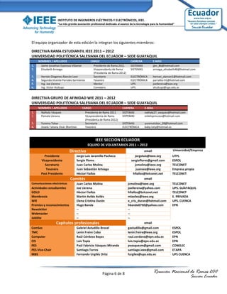 INSTITUTO DE INGENIEROS ELÉCTRICOS Y ELECTRÓNICOS, IEEE.
                     “La más grande asociación profesional dedicada al avance de la tecnología para la humanidad”




El equipo organizador de esta edición la integran los siguientes miembros:

DIRECTIVA RAMA ESTUDIANTIL IEEE 2011 – 2012
UNIVERSIDAD POLITÉCNICA SALESIANA DEL ECUADOR – SEDE GUAYAQUIL
     NOMBRES / APELLIDOS                        CARGO                          CARRERA            E-MAIL
1.     Jaime Jonathan Espinoza Villamar           Presidente de Rama 2011      SISTEMAS           jjev_86@hotmail.com
2.     Elizabeth Arreaga                          Vicepresidenta de Rama       SISTEMAS           arreaga_elizabeth48@hotmail.com
                                                  (Presidenta de Rama 2012)
3.     Hernán Diogenes Alarcón Loor               Secretario                   ELECTRÓNICA        hernan_alarcon1@hotmail.com
4.     Segundo Vicente Parrales Sarmiento         Tesorero                     ELECTRÓNICA        parralito-91@hotmail.com
5.     Ing. Joe Llerena                           Mentor                       UPS                joellerena@ieee.org
6.     Ing. Víctor Huilcapi                       Consejero                    UPS                vhuilcapi@ups.edu.ec


DIRECTIVA GRUPO DE AFINIDAD WIE 2011 – 2012
UNIVERSIDAD POLITÉCNICA SALESIANA DEL ECUADOR – SEDE GUAYAQUIL
     NOMBRES / APELLIDOS                  CARGO                         CARRERA           E-MAIL
1.     Nathaly Vásquez                      Presidenta de Rama 2011     SISTEMAS          nathaly27_vasquez@hotmail.com
2.     Pamela Llerena                       Vicepresidenta de Rama      SISTEMAS          milelisprincess@hotmail.com
                                            (Presidenta de Rama 2012)
3.     Yurema Tobar                         Secretaria                  SISTEMAS          yurematobar_28@hotmail.com
4.     Jissela Tatiana Vivar Martínez       Tesorera                    ELECTRÓNICA       baby-taty@hotmail.es



                                                   IEEE SECCION ECUADOR
                                              EQUIPO DE VOLUNTARIOS 2011 – 2012
                              Directiva                                                   email                 Universidad/Empresa
         Presidente                 Jorge Luis Jaramillo Pacheco                   jorgeluis@ieee.org           UTPL
       Vicepresidente               Sergio Flores                               sergioflores@gmail.com          ESPOL
         Secretario                 Juan Carlos Molina                             jcmolina@ieee.org            TELCONET
          Tesorero                  Juan Sebastián Arteaga                          juansea@ieee.org            Empresa propia
       Past Presidente              Héctor Fiallos                               hfiallos@telconet.net          TELCONET
                               Comités                                                    email
Comunicaciones electrónicas         Juan Carlos Molina                        jcmolina@ieee.org                 TELCONET
Actividades estudiantiles           Joe Llerena                               joellerena@yahoo.com              UPS. GUAYAQUIL
GOLD                                Héctor Fiallos                            hfiallos@telconet.net             TELCONET
Membresía                           Martin Avilés Avilés                      mlaviles@ieee.org                 E. PRIVADA
WIE                                 Elena Cristina Durán                      e_cris_duran@hotmail.com          UPS. CUENCA
Premios y reconocimientos           Hugo Banda                                hbanda0750@yahoo.com              EPN
Newsletter                          --                                        --
Webmaster                           --                                        --
JobSite                             --                                        --
                   Capítulos profesionales                                                email
ComSoc                              Gabriel Astudillo Brocel                  gastudillo@gmail.com              ESPOL
TMC                                 Lenin Freire Cobo                         lenin.freire@ieee.org             ESPOL
Computer                            Raúl Córdova Bayas                        raul.cordova@epn.edu.ec           EPN
CIS                                 Luis Tapia                                luis.tapia@epn.edu.ec             EPN
PES                                 Paúl Fabricio Vásquez Miranda             pvasquezm@gmail.com               CONELEC
PES Vice-Chair                      Santiago Torres                           santiago.ieee@gmail.com           ETAPA
MBS                                 Fernando Urgilés Ortiz                    furgiles@ups.edu.ec               UPS CUENCA




                                                         Página 6 de 8                            Reunión Nacional de Ramas 2011
                                                                                                                             Sección Ecuador
 