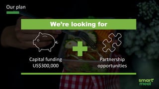 Our	plan
Capital	funding
US$300,000
Partnership
opportunities
We’re looking for
 