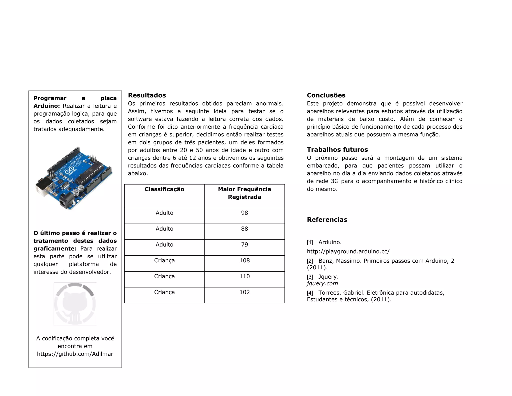 Resultados
Os primeiros resultados obtidos pareciam anormais.
Assim, tivemos a seguinte ideia para testar se o
software estava fazendo a leitura correta dos dados.
Conforme foi dito anteriormente a frequência cardíaca
em crianças é superior, decidimos então realizar testes
em dois grupos de três pacientes, um deles formados
por adultos entre 20 e 50 anos de idade e outro com
crianças dentre 6 até 12 anos e obtivemos os seguintes
resultados das frequências cardíacas conforme a tabela
abaixo.
Classificação Maior Frequência
Registrada
Adulto 98
Adulto 88
Adulto 79
Criança 108
Criança 110
Criança 102
Conclusões
Este projeto demonstra que é possível desenvolver
aparelhos relevantes para estudos através da utilização
de materiais de baixo custo. Além de conhecer o
princípio básico de funcionamento de cada processo dos
aparelhos atuais que possuem a mesma função.
Trabalhos futuros
O próximo passo será a montagem de um sistema
embarcado, para que pacientes possam utilizar o
aparelho no dia a dia enviando dados coletados através
de rede 3G para o acompanhamento e histórico clinico
do mesmo.
Referencias
[1] Arduino.
http://playground.arduino.cc/
[2] Banz, Massimo. Primeiros passos com Arduino, 2
(2011).
[3] Jquery.
jquery.com
[4] Torrees, Gabriel. Eletrônica para autodidatas,
Estudantes e técnicos, (2011).
Programar a placa
Arduino: Realizar a leitura e
programação logica, para que
os dados coletados sejam
tratados adequadamente.
O último passo é realizar o
tratamento destes dados
graficamente: Para realizar
esta parte pode se utilizar
qualquer plataforma de
interesse do desenvolvedor.
A codificação completa você
encontra em
https://github.com/Adilmar
 