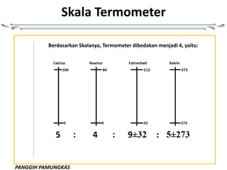 PANGGIH PAMUNGKAS
Skala Termometer
Berdasarkan Skalanya, Termometer dibedakan menjadi 4, yaitu: