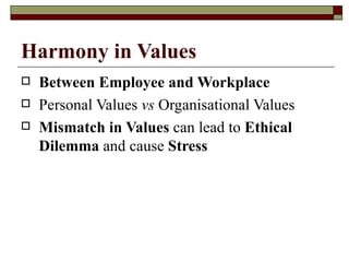 Harmony in Values Between Employee and Workplace Personal Values  vs  Organisational Values Mismatch in Values  can lead to  Ethical Dilemma  and cause  Stress  
