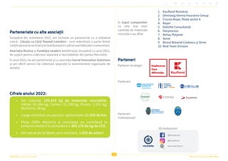 Viitor Plus | pentru oameni și natură Raportul Anual 2022 | Viitor Plus
13
Parteneriate cu alte asociații
Începând din octombrie 2022, am încheiat un parteneriat cu o inițiativă
civică - Căsuța cu Cărți Popești-Leordeni - care selectează o parte dintre
cărțileajunselareciclatșilereutilizeazăîncadruluneibibliotecicomunitare.
Asociația Aluziva și Fundația Leaders beneficiază, începând cu anul 2022,
de suport pentru colectare separată a reciclabilelor din partea Recicleta.
În anul 2022, ne-am parteneriat și cu asociația Social Innovation Solutions
și am oferit servicii de colectare separată la evenimentele organizate de
aceștia.
Cifrele anului 2022:
În topul companiilor
cu cele mai mari
cantități de materiale
reciclate s-au aflat:
Parteneri
Partener strategic:
Parteneri:
Parteneri
instituționali:
Vă mulțumim!
@recicleta.vp
@recicleta.ro
www.recicleta.ro
1. Kaufland România
2. Omniasig Vienna Insurance Group
3. Crucea Roșie, filiala sector 6
4. Bayer
5. Deloitte Consultanță
6. Docprocess
7. Rehau Polymer
8. Serve
9. Biroul Notarial Costescu și Stroe
10. Real Team Division
• Am colectat 109.914 kg de materiale reciclabile:
Hârtie: 85.394 kg, Carton: 22.189 kg, Plastic: 2.251 kg,
Aluminiu: 36 kg
• Cargo-tricicliștii au parcurs aproximativ 21.500 de km.
• Flota 100% electrică și reciclarea au contribuit la
evitarea emiterii în atmosferă a 305.176 de kg de CO2.
• Am salvat de la tăiere, prin reciclare, 1.650 de arbori.
 