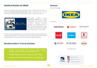 Viitor Plus | pentru oameni și natură Raportul Anual 2022 | Viitor Plus
19
DESPRE ATELIERUL DE PÂNZĂ
Atelierul de Pânză este întreprinderea socială a ONG-ului Viitor Plus, cu
statut de unitate protejată autorizată, având o experiență de 13 ani în
confecționarea de produse textile prietenoase cu mediul și oamenii.
Principalele produse marca
Atelierul de Pânză sunt: sacoşele
reutilizabile din bumbac 100%
(neînălbit, netratat, nevopsit),
sacoșele din bumbacreciclat și
diverse produse Puzzletex, create
dinmaterialetextilepre-producţie
(care astfel prind o nouă viață).
Ne dorim ca prin produsele pe care le realizăm să oferim o alternativă eco la
pungile de plastic (de unică folosință), un mare agent poluator (în România
se estimează un consum anual de 5 miliarde de pungi de plastic).
Rezultate totale în 13 ani de activitate:
Parteneri
Partener strategic:
Top clienți:
Vă mulțumim!
• 436.647 de produse din bumbac natur cusute
(sacoșe, săculeți, accesorii din bumbac etc.);
• 3.196 de kg deșeuri textile reutilizate (2014-2022);
• 14 locuri de muncă pentru persoane cu dizabilități. @atelieruldepanza
@atelierul_de_panza
www.atelieruldepanza.ro
 