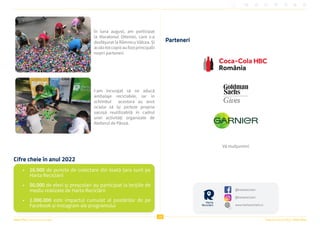 26
Raportul Anual 2022 | Viitor Plus
Viitor Plus | pentru oameni și natură
În luna august, am participat
la Maratonul Olteniei, care s-a
desfășurat la Râmnicu Vâlcea. Și
acolototcopiiiaufostprincipalii
noștri parteneri.
I-am încurajat să ne aducă
ambalaje reciclabile, iar în
schimbul acestora au avut
ocazia să își picteze propria
sacoșă reutilizabilă în cadrul
unei activități organizate de
Atelierul de Pânză.
Cifre cheie în anul 2022
Parteneri
Vă mulțumim!
@hartareciclarii
@hartareciclarii
www.hartareciclarii.ro
• 16.000 de puncte de colectare din toată țara sunt pe
Harta Reciclării
• 50.000 de elevi și preșcolari au participat la lecțiile de
mediu realizate de Harta Reciclării
• 1.000.000 este impactul cumulat al postărilor de pe
Facebook și Instagram ale programului
 