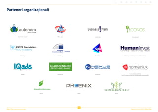 Viitor Plus | pentru oameni și natură Raportul Anual 2022 | Viitor Plus
41
Parteneri organizaționali
Media
Consultanță juridică
(GDPR, drept comercial, proprietate intelectuală)
Închiriere mașini
Training, coaching personal/de echipă
Training Training
Media
Media
Conferințe
Recrutare
Financiar Financiar
Filtru apă
Media
Consultanță
 