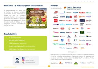 Viitor Plus | pentru oameni și natură Raportul Anual 2022 | Viitor Plus
9
Plantăm cu Titi Pădurarul pentru viitorul nostru!
În toamna anului 2022, Viitor Plus
și Auchan au început campania
co-branded în care pentru fiecare
jucărie din pluș Titi Pădurarul
vândută, Auchan donează pentru
plantarea unui un copac. Obiectivul
campaniei este de a ajunge la 10.000
de arbori și arbuști sădiți pe terenuri
degradate. Jucăriile sunt fabricate
din PET reciclat.
Rezultate 2022:
Parteneri
Partener strategic:
Vă mulțumim!
• 52 ha noi plantate
• 362.000 puieți plantați
• 2.330 voluntari la plantări
• 15.600 puieți plantați în curțile școlilor
• 9.400 elevi și profesori care au plantat
@adoptauncopac
@adopta_un_copac
www.adoptauncopac.ro
Lemulțumimșituturorfurnizorilordeserviciișibunuricucareamcolaborat
și care au contribuit la bunul mers al acțiunilor noastre de plantare, atât
cele de pe teren, cât și cele de la distanță – DS Smith, Renania, Leroy Merlin,
Colina Motors, Dacia, Phoenix Media.
 