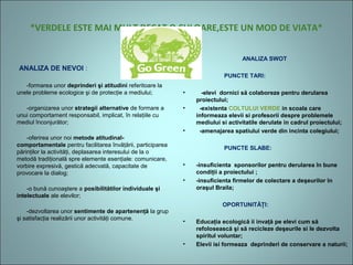 ANALIZA SWOT
PUNCTE TARI:
• -elevi dornici să colaboreze pentru derularea
proiectului;
• -existenta COLTULUI VERDE in scoala care
informeaza elevii si profesorii despre problemele
mediului si activitatile derulate in cadrul proiectului;
• -amenajarea spatiului verde din incinta colegiului;
PUNCTE SLABE:
• -insuficienta sponsorilor pentru derularea în bune
condiţii a proiectului ;
• -insuficienta firmelor de colectare a deşeurilor în
oraşul Braila;
OPORTUNITĂŢI:
• Educaţia ecologică ii invaţă pe elevi cum să
refolosească şi să recicleze deşeurile si le dezvolta
spiritul voluntar;
• Elevii isi formeaza deprinderi de conservare a naturii;
*VERDELE ESTE MAI MULT DECAT O CULOARE,ESTE UN MOD DE VIATA*
ANALIZA DE NEVOI :
-formarea unor deprinderi şi atitudini referitoare la
unele probleme ecologice şi de protecţie a mediului;
-organizarea unor strategii alternative de formare a
unui comportament responsabil, implicat, în relaţiile cu
mediul înconjurător;
-oferirea unor noi metode atitudinal-
comportamentale pentru facilitarea învăţării, participarea
părinţilor la activităţi, deplasarea interesului de la o
metodă tradiţională spre elemente esenţiale: comunicare,
vorbire expresivă, gestică adecvată, capacitate de
provocare la dialog;
-o bună cunoaştere a posibilitătilor individuale şi
intelectuale ale elevilor;
-dezvoltarea unor sentimente de apartenenţă la grup
şi satisfacţia realizării unor activităţi comune.
 