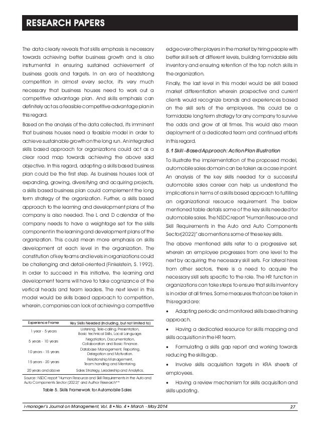 Hr research papers pdf picture